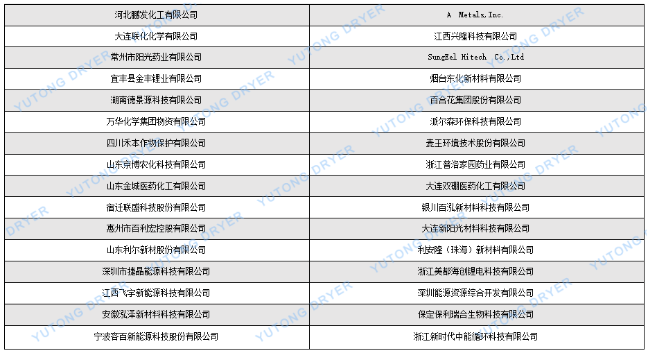 盤(pán)式干燥機(jī)中文.png