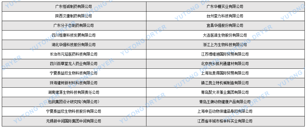 高效沸騰干燥機(jī)中文.png