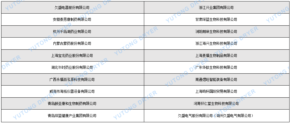 沸騰制粒機(jī)中文.png