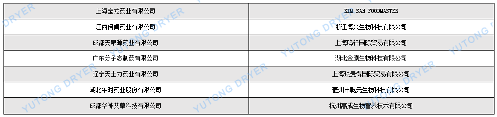 槽型混合機(jī)中文.png